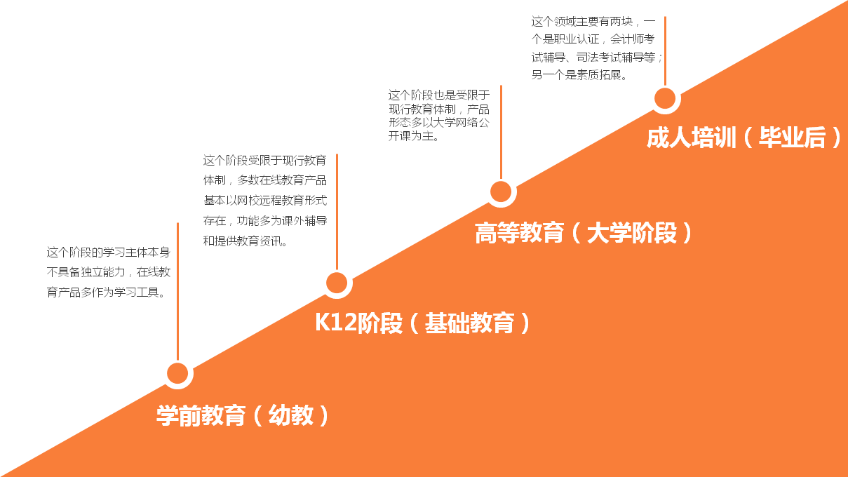 移动互联网思维,互联网大会ppt2014-A37