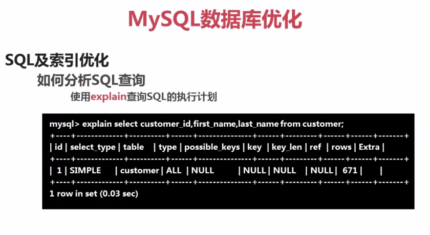 mysql性能优化6